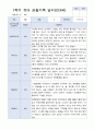 [관찰일지+발달평가] 만 3세 1학기 18명 관찰일지와 발달평가 2페이지