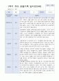 [관찰일지+발달평가] 만 3세 1학기 18명 관찰일지와 발달평가 5페이지