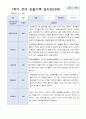 [관찰일지+발달평가] 만 3세 1학기 18명 관찰일지와 발달평가 9페이지
