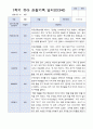 [관찰일지+발달평가] 만 3세 1학기 18명 관찰일지와 발달평가 12페이지