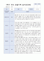 [관찰일지+발달평가] 만 3세 1학기 18명 관찰일지와 발달평가 15페이지
