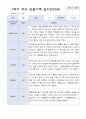 [관찰일지+발달평가] 만 3세 1학기 18명 관찰일지와 발달평가 17페이지