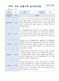 [관찰일지+발달평가] 만 3세 1학기 18명 관찰일지와 발달평가 18페이지