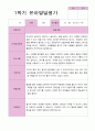 [관찰일지+발달평가] 만 3세 1학기 18명 관찰일지와 발달평가 22페이지