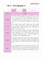 [관찰일지+발달평가] 만 3세 1학기 18명 관찰일지와 발달평가 23페이지