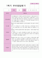 [관찰일지+발달평가] 만 3세 1학기 18명 관찰일지와 발달평가 24페이지