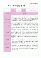 [관찰일지+발달평가] 만 3세 1학기 18명 관찰일지와 발달평가 27페이지