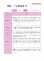[관찰일지+발달평가] 만 3세 1학기 18명 관찰일지와 발달평가 28페이지