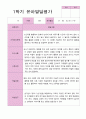 [관찰일지+발달평가] 만 3세 1학기 18명 관찰일지와 발달평가 31페이지