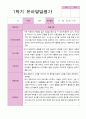 [관찰일지+발달평가] 만 3세 1학기 18명 관찰일지와 발달평가 33페이지