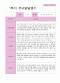 [관찰일지+발달평가] 만 3세 1학기 18명 관찰일지와 발달평가 34페이지