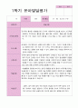 [관찰일지+발달평가] 만 3세 1학기 18명 관찰일지와 발달평가 36페이지