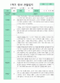 [관찰+발달]만 2세 8명 1학기 관찰일지와 발달평가 평가제 4페이지