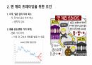 엔 캐리 트레이드 4페이지