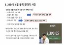 엔 캐리 트레이드 6페이지