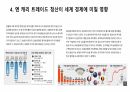 엔 캐리 트레이드 8페이지