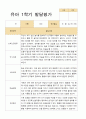 만 4세 1학기 관찰일지와 발달평가 20명-평가제 24페이지
