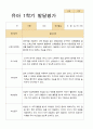 만 4세 1학기 관찰일지와 발달평가 20명-평가제 32페이지