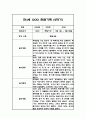 만4세 2학기 관찰일지 모음 (9월~2월) 7페이지
