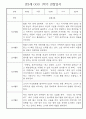 만2세반 1년분량 놀이활동,일상생활 관찰일지 30명 8페이지