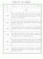 만2세반 1년분량 놀이활동,일상생활 관찰일지 30명 30페이지