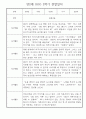 만2세반 1년분량 놀이활동,일상생활 관찰일지 30명 41페이지