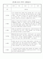 만2세반 1년분량 놀이활동,일상생활 관찰일지 30명 57페이지