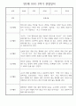 만2세반 1년분량 놀이활동,일상생활 관찰일지 30명 60페이지
