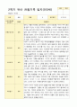[관찰일지와 발달평가] 만 3세  2학기 17명의 관찰일지와 발달평가 -평가제 7페이지