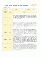 [관찰일지와 발달평가] 만 4세 2학기 17명의 관찰일지와 발달평가-평가제 7페이지