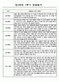 만2세 1학기 일상과놀이 관찰일지 및 1학기 총평 5명 5페이지