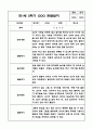 1년분량 만1세 관찰일지 및 영역별 발달평가 11페이지