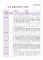 [평가제] 만 2세 8명 2학기 관찰일지와 발달평가 2페이지