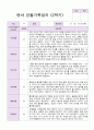[평가제] 만 2세 8명 2학기 관찰일지와 발달평가 4페이지