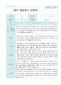 [평가제] 만 2세 8명 2학기 관찰일지와 발달평가 15페이지