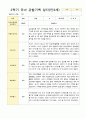 [평가제]만 3세 16명 2학기 관찰일지와 발달평가 8페이지