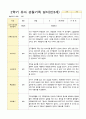 [평가제]만 3세 16명 2학기 관찰일지와 발달평가 9페이지