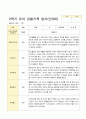 [평가제]만 3세 16명 2학기 관찰일지와 발달평가 12페이지