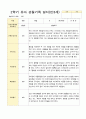 [평가제]만 3세 16명 2학기 관찰일지와 발달평가 16페이지