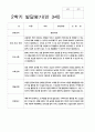 [평가제]만 3세 16명 2학기 관찰일지와 발달평가 18페이지