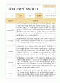 [평가제]만 4세 17명 2학기 관찰일지와 발달평가 19페이지