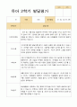 [평가제]만 4세 17명 2학기 관찰일지와 발달평가 26페이지
