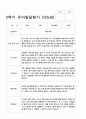 [평가제]만5세 23명 2학기 관찰일지와 발달평가 44페이지