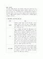 기업의 경영자원으로 유형자원(물적자원, 금융자원), 무형자원(기술자원, 브랜드), 인적자원 등 5가지로 정리해볼 수 있다. 본인이 창업하고자 하는 사업아이템을 선정하고, 해당 사업을 성공시키기 위해 반드시 필요한 2가지 자원을 선정하시오. 또한, 이를 활용한 성장전략에 대해 설명하시오. 3페이지