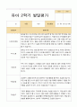 [평가제]만5세 22명 2학기 관찰일지와 발달평가 24페이지
