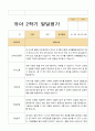 [평가제]만5세 22명 2학기 관찰일지와 발달평가 32페이지