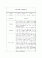 만1세 1년분량 관찰일지, 1학기,2학기 종합 행동발달평가 60Page (평가인증 A자료) 2페이지