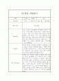 만1세 1년분량 관찰일지, 1학기,2학기 종합 행동발달평가 60Page (평가인증 A자료) 34페이지