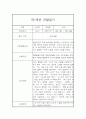 만1세 1년분량 관찰일지, 1학기,2학기 종합 행동발달평가 60Page (평가인증 A자료) 45페이지