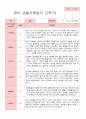 [관찰+발달]평가제 만 1세  11명 2학기  관찰일지와 발달평가 9페이지